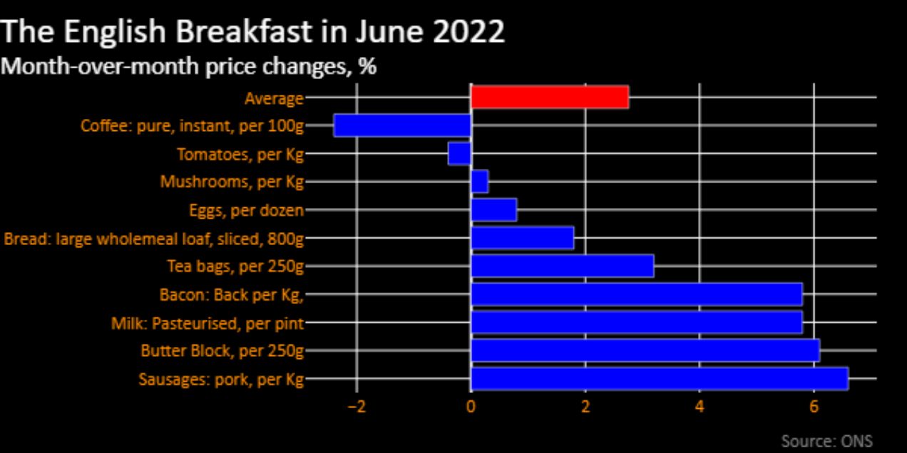 /brief/img/Screenshot 2022-07-22 at 08-00-00 New Economy Daily.png